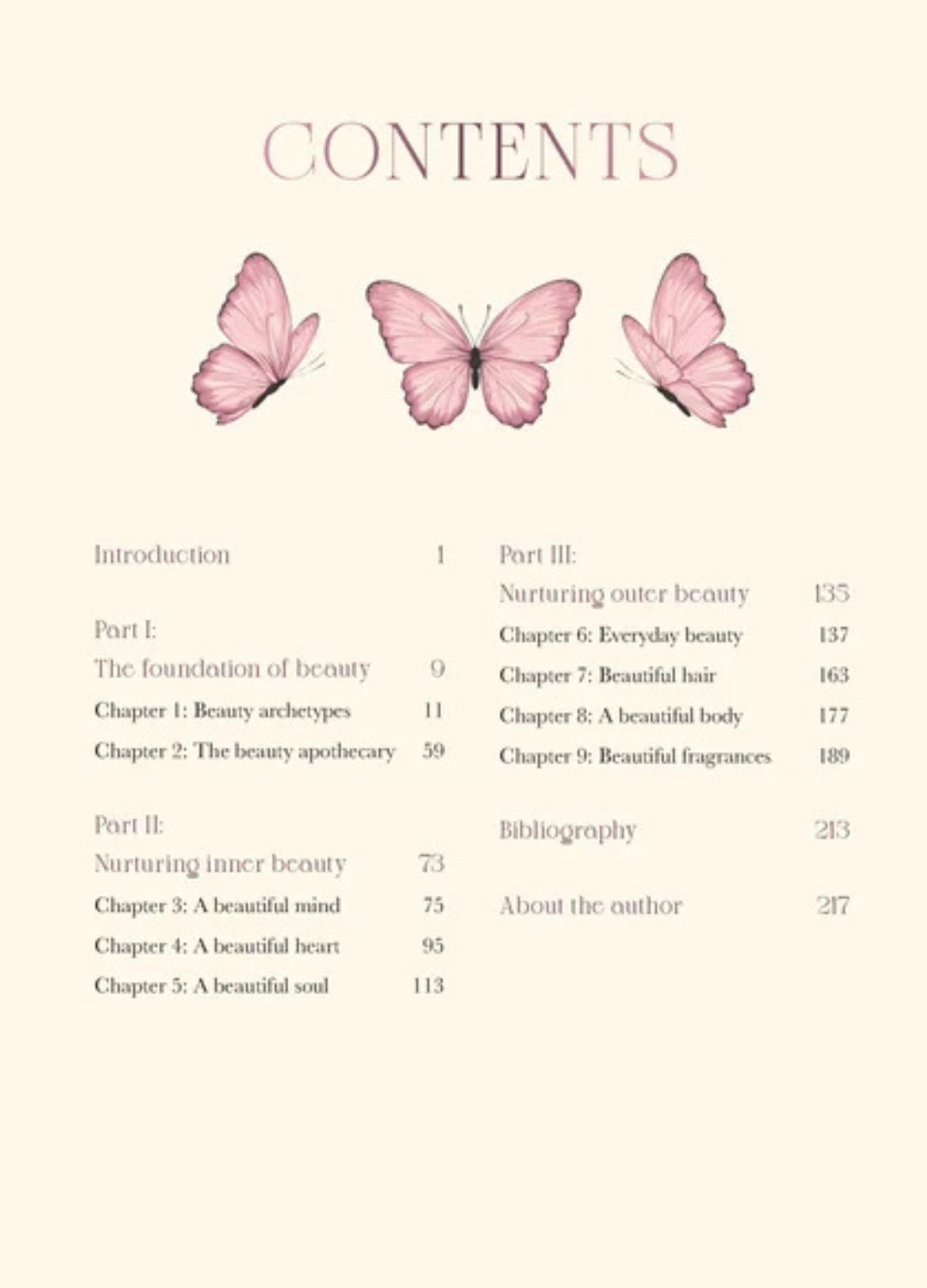 The Beauty Apothecary | Self-Love, Rituals & Holistic Beauty