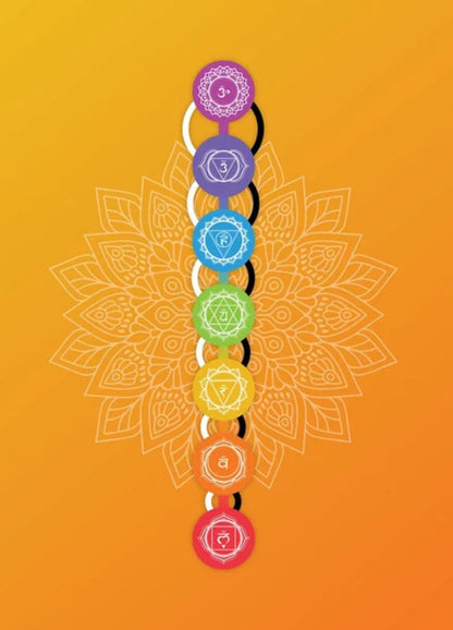 Chakras | Energy Centres, Meditation &amp; Chakra Wisdom