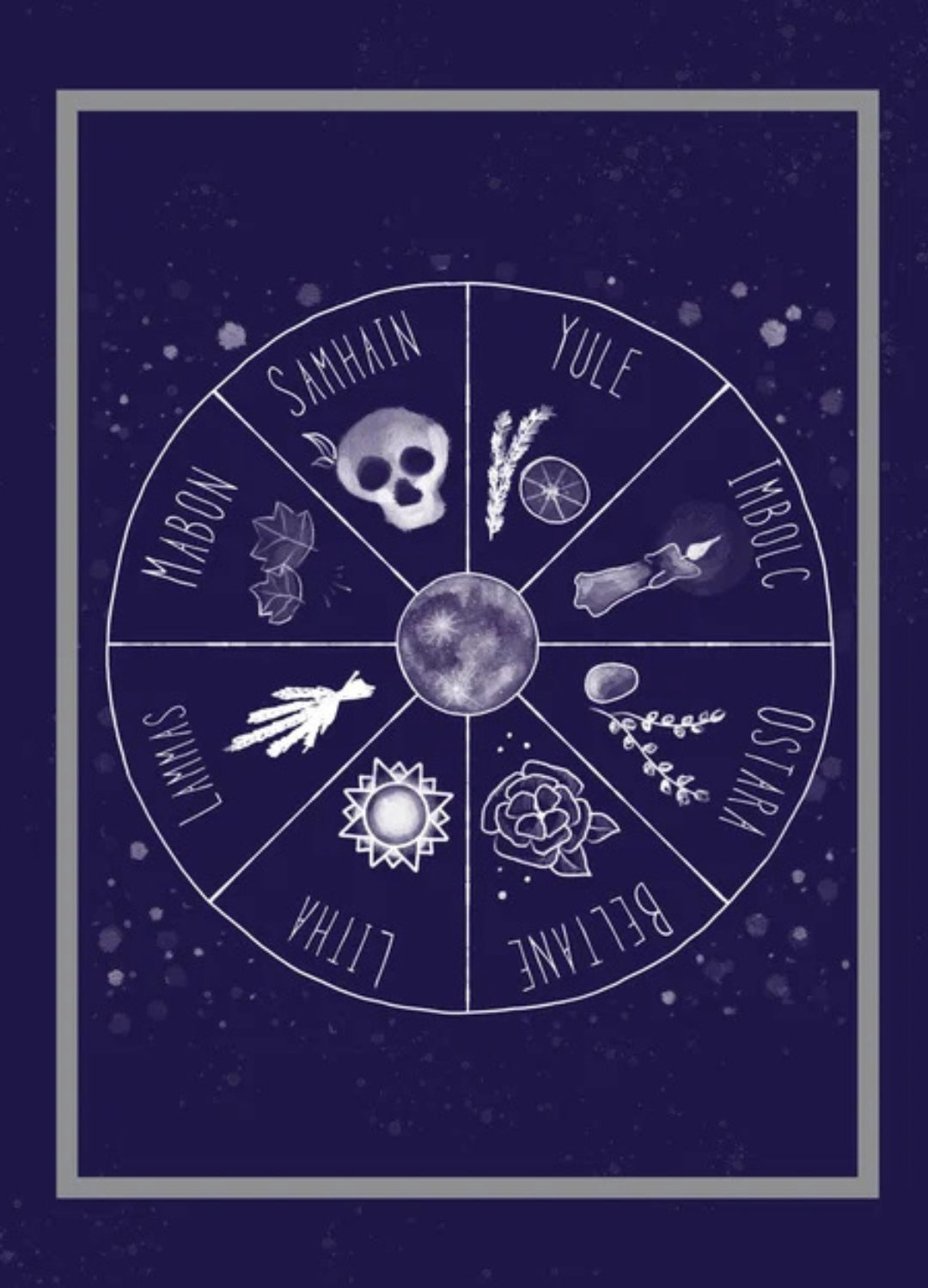 The Enchanted Moon | Lunar Magic, Moon Cycles &amp; Rituals